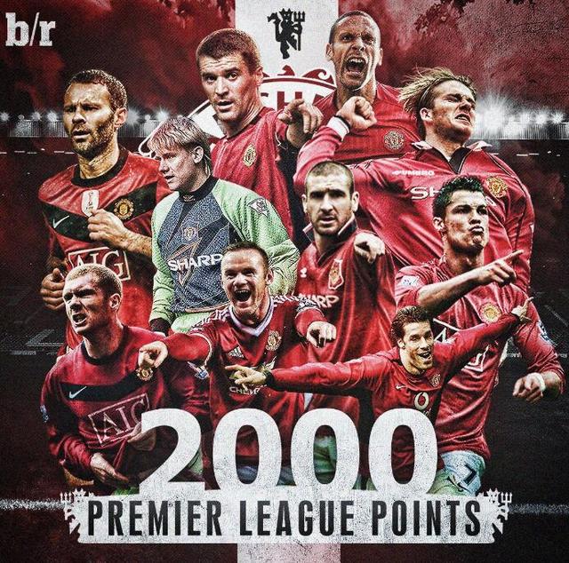 多變市場環 多變市場環